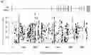 Fig. 02 - Oligonucleotides for modulating Tau expression