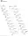 Fig. 07 - Oligonucleotides for modulating Tau expression