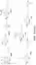 Fig. 03 - ENDOSOMAL CLEAVABLE LINKERS