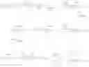 Fig. 133 - ENDOSOMAL CLEAVABLE LINKERS