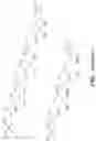 Fig. 20 - ENDOSOMAL CLEAVABLE LINKERS