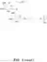 Fig. 25 - ENDOSOMAL CLEAVABLE LINKERS