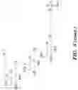 Fig. 26 - ENDOSOMAL CLEAVABLE LINKERS