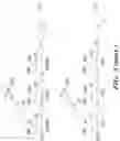 Fig. 30 - ENDOSOMAL CLEAVABLE LINKERS