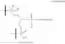 Fig. 53 - ENDOSOMAL CLEAVABLE LINKERS