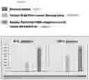 Fig. 13 - RNA-nanostructured double robots and methods of use thereof