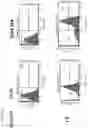 Fig. 16 - RNA-nanostructured double robots and methods of use thereof