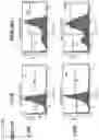 Fig. 17 - RNA-nanostructured double robots and methods of use thereof