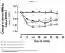 Fig. 21 - Modified short interfering nucleic acid (siNA) molecules and uses thereof
