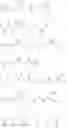 Fig. 227 - Modified short interfering nucleic acid (siNA) molecules and uses thereof
