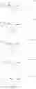 Fig. 246 - Modified short interfering nucleic acid (siNA) molecules and uses thereof