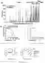 Fig. 11 - HIPK INHIBITORS AND METHODS OF USE THEREOF