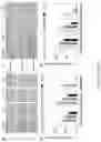 Fig. 14 - HIPK INHIBITORS AND METHODS OF USE THEREOF