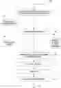 Fig. 01 - Methods for increasing observed editing in bacteria
