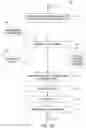 Fig. 02 - Methods for increasing observed editing in bacteria