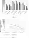 Fig. 03 - RECOMBINANT NUCLEIC ACID MOLECULE OF TRANSCRIPTIONAL CIRCULAR RNA AND ITS APPLICATION IN PROTEIN EXPRESSION
