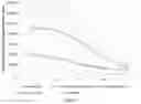 Fig. 05 - RECOMBINANT NUCLEIC ACID MOLECULE OF TRANSCRIPTIONAL CIRCULAR RNA AND ITS APPLICATION IN PROTEIN EXPRESSION