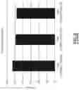 Fig. 09 - Novel Selection Marker-Comprising Cell Line and Uses Thereof for Protein Production