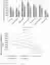 Fig. 05 - Recombinant nucleic acid molecule of transcriptional circular RNA and its application in protein expression