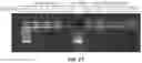 Fig. 28 - THERAPEUTIC PARTICLES THAT ENABLE ANTIGEN PRESENTING CELLS TO ATTACK CANCER CELLS