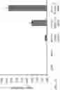 Fig. 04 - RNA-guided human genome engineering