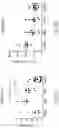 Fig. 17 - Methods of treating or preventing pyruvate kinase deficiency