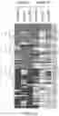 Fig. 20 - Methods of treating or preventing pyruvate kinase deficiency