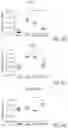 Fig. 22 - Methods of treating or preventing pyruvate kinase deficiency