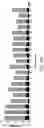 Fig. 29 - Methods of treating or preventing pyruvate kinase deficiency