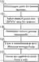 Fig. 01 - GENE THERAPY USING GENETICALLY MODIFIED VIRAL VECTORS