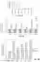 Fig. 26 - GENE THERAPY USING GENETICALLY MODIFIED VIRAL VECTORS