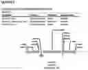 Fig. 11 - Methods for regulating nitrogen metabolism during the production of ethanol from corn by metabolically engineered yeast strains