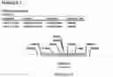 Fig. 17 - Methods for regulating nitrogen metabolism during the production of ethanol from corn by metabolically engineered yeast strains