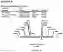 Fig. 29 - Methods for regulating nitrogen metabolism during the production of ethanol from corn by metabolically engineered yeast strains