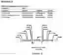 Fig. 37 - Methods for regulating nitrogen metabolism during the production of ethanol from corn by metabolically engineered yeast strains
