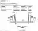 Fig. 40 - Methods for regulating nitrogen metabolism during the production of ethanol from corn by metabolically engineered yeast strains