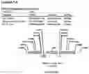 Fig. 43 - Methods for regulating nitrogen metabolism during the production of ethanol from corn by metabolically engineered yeast strains
