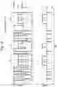 Fig. 14 - Polynucleotide synthesis method, kit and system