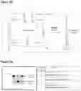 Fig. 18 - POLYNUCLEOTIDE SYNTHESIS METHOD, KIT AND SYSTEM