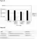 Fig. 68 - POLYNUCLEOTIDE SYNTHESIS METHOD, KIT AND SYSTEM