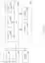 Fig. 18 - HIGH EFFICIENCY, SMALL VOLUME NUCLEIC ACID SYNTHESIS