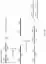 Fig. 21 - HIGH EFFICIENCY, SMALL VOLUME NUCLEIC ACID SYNTHESIS