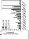 Fig. 10 - RIBOSOME VARIANTS FOR SEQUENCE DEFINED POLYMER SYNTHESIS
