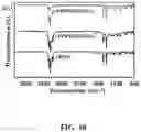 Fig. 11 - A METHOD, AN ELECTROCHEMICAL SENSOR AND A SYSTEM FOR SELECTIVE DETECTION OF INFECTIONS
