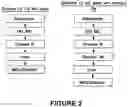 Fig. 03 - DETECTION OF DOUBLE STRANDED NUCLEIC ACIDS IN SITU AND METHODS RELATED THERETO