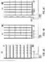 Fig. 06 - DETECTION OF DOUBLE STRANDED NUCLEIC ACIDS IN SITU AND METHODS RELATED THERETO