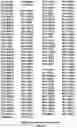 Fig. 05 - NUCLEIC ACID PROBES