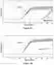 Fig. 06 - Methods and systems for detecting methylation changes in DNA samples