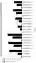 Fig. 20 - gRNA STABILIZATION IN NUCLEIC ACID-GUIDED NICKASE EDITING