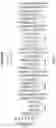 Fig. 24 - gRNA STABILIZATION IN NUCLEIC ACID-GUIDED NICKASE EDITING
